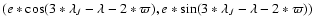$(e*\cos(3*{\lambda}_J-\lambda-2*\varpi),
e*\sin(3*{\lambda}_J-\lambda-2*\varpi))$