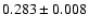 $0.283\pm0.008$