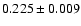 $0.225\pm0.009$