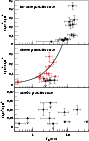\begin{figure}
\par\includegraphics[width=7.8cm,clip]{0324fig4.eps}
\end{figure}