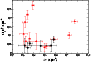 \begin{figure}
\par\includegraphics[width=7.8cm,clip]{0324fig6.eps}
\end{figure}