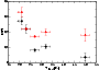 \begin{figure}
\par\includegraphics[width=7.8cm,clip]{0324fig8.eps}
\end{figure}