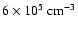 $\rm 6\times 10^5~cm^{-3}$