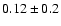 $0.12\pm 0.2$