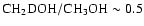 $\rm CH_2DOH/CH_3OH\sim 0.5$