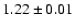 $1.22 \pm 0.01 $