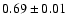 $0.69 \pm 0.01 $