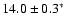 $14.0 \pm 0.3\rm ^{*}$