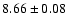 $8.66 \pm 0.08 $