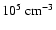 $\rm 10^5~cm^{-3}$