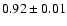 $0.92 \pm 0.01 $