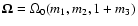 $\vec\Omega=\Omega_0(m_1,m_2,1+m_3)$