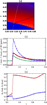 \begin{figure}
\par\includegraphics[width=3.75in]{0465F6.eps}
\end{figure}