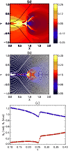 \begin{figure}
\par\includegraphics[width=3.75in]{0465F7.eps}
\end{figure}