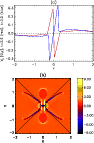 \begin{figure}
\par\includegraphics[width=3.75in]{0465F8.eps}
\end{figure}