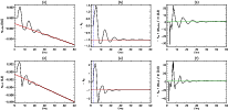 \begin{figure}
\par\includegraphics[width=7.2in]{0465F14.eps}
\end{figure}