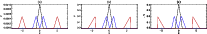 \begin{figure}
\par\includegraphics[width=7.3in]{0465FB.eps}
\end{figure}