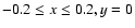 $-0.2\le x \le 0.2, y=0$