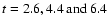 $t=2.6,4.4\: {\rm and} \:6.4$
