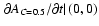 $\left.{\partial A_{C=0.5}} / {\partial t}\right\vert {(0,0)}$