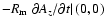 $-R_{\rm m} \left . {\partial A_z} / {\partial t}\right \vert {(0,0)}$