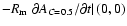 $-R_{\rm m} \left . {\partial A_{C=0.5}} / {\partial t}\right \vert {(0,0)}$