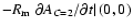 $-R_{\rm m} \left . {\partial A_{C=2}} / {\partial t}\right \vert {(0,0)}$