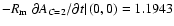 $-R_{\rm m} \left . {\partial A_{C=2}} / {\partial t}\right \vert {(0,0)}= 1.1943$