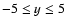 $-5\le y \le 5$