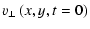 $\displaystyle {{v}}_\perp \left(x,y,t=0 \right)$