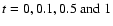 $t=0, 0.1,0.5 \;{\rm and} \;1$