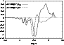 \begin{figure}
\par\includegraphics[width=8cm,clip]{0494f9.eps}
\end{figure}
