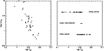 \begin{figure}
\par\includegraphics[width=6.7cm,clip]{0494f1a.eps}\hspace*{4mm}
\includegraphics[width=6.1cm,clip]{0494f1b.eps}
\end{figure}