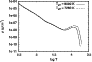 \begin{figure}
\par\includegraphics[width=8cm,clip]{0494f4.eps}
\end{figure}