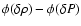 $\phi (\delta \rho )-\phi (\delta P)$