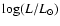 $\log (L/L_{\odot})$