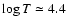 $\log T\simeq 4.4$