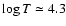 $\log T \simeq 4.3$