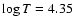 $\log T=4.35$