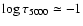 $\log \tau_{5000} \simeq -1$
