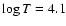 $\log T=4.1$