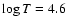 $\log T=4.6$