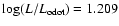 $\log(L/L_{\rm odot})= 1.209$