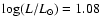 $ \log(L/L_{\odot})=1.08$