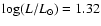 $\log (L/L_{\odot})=1.32$