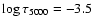 $\rm\log \tau_{5000}=-3.5$