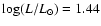 $\log (L/L_{\odot})= 1.44$