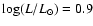 $\log (L/L_\odot) =0.9$