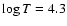 $\log T = 4.3$