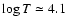 $\log T \simeq 4.1$